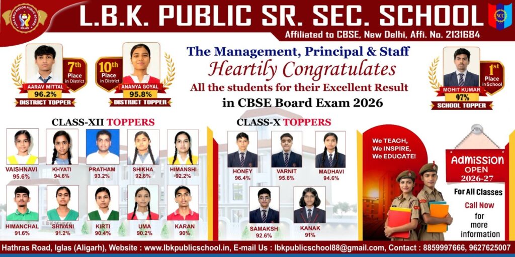 LBKPUBLICSCHOOL-TOPPERS